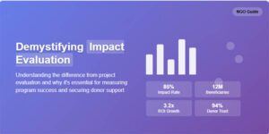 Impact-evaluation-cils-consulting